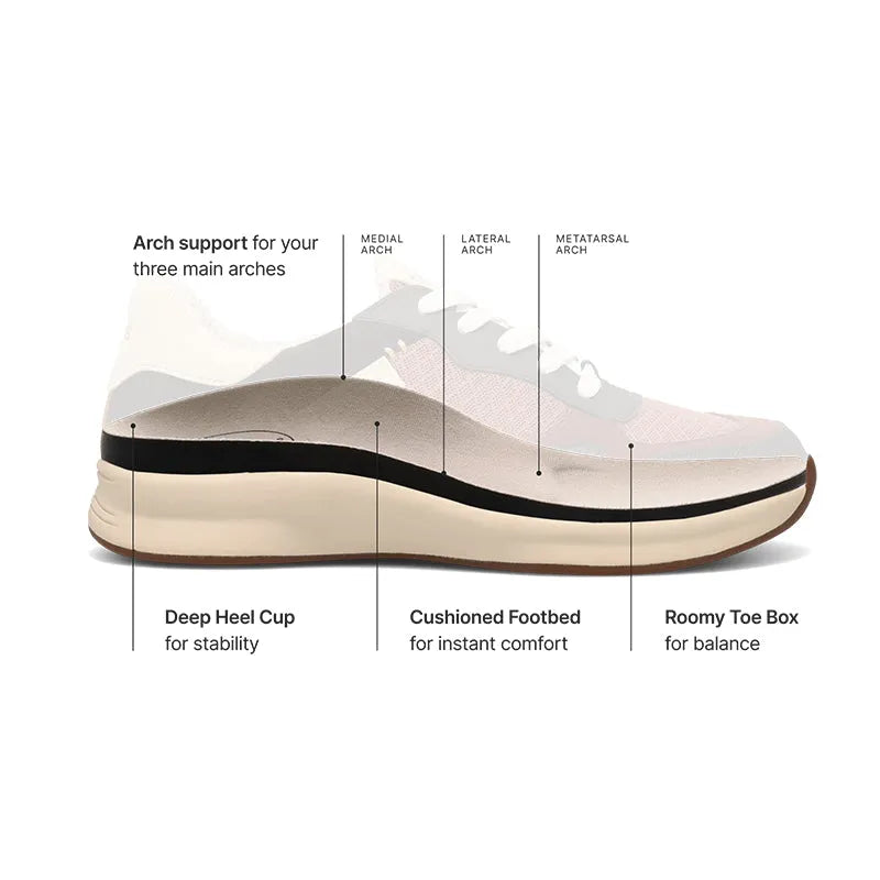 Women's Detour Cocoa Multi