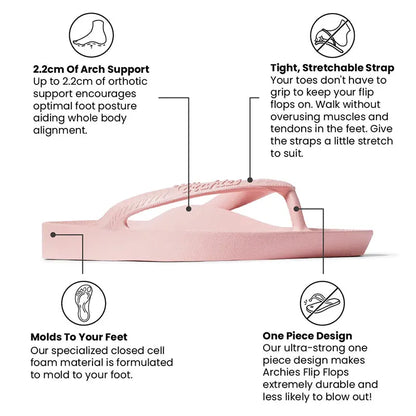 Women's Arch Support Flip Flop Pink